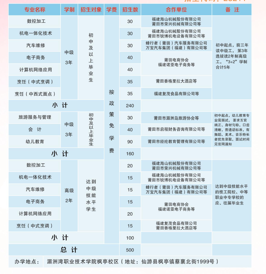 莆田市高級技工學(xué)校