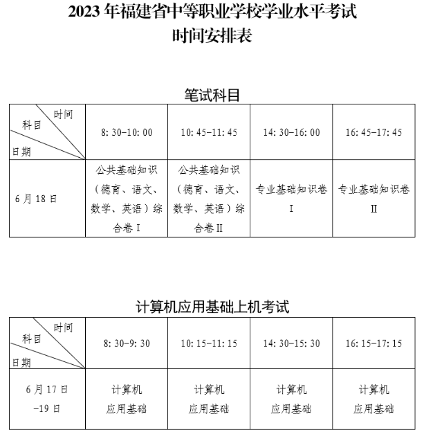 關(guān)于2023年福建省中等職業(yè)學(xué)校學(xué)業(yè)水平考試報名工作的通告
