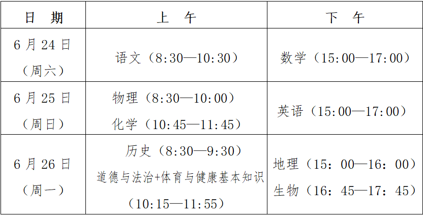 《2023年福州市高級中等學(xué)校招生考試工作實施細則》