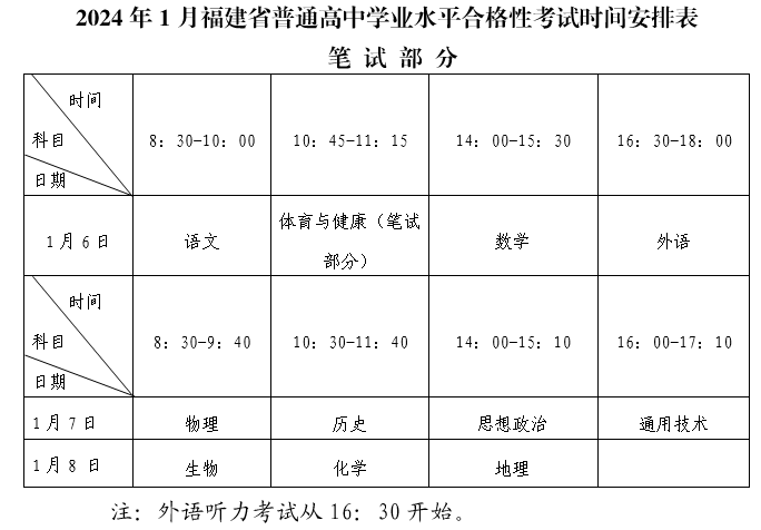 福建泉州2024年普通高中學業(yè)水平時間將于2024年1月6日至8日