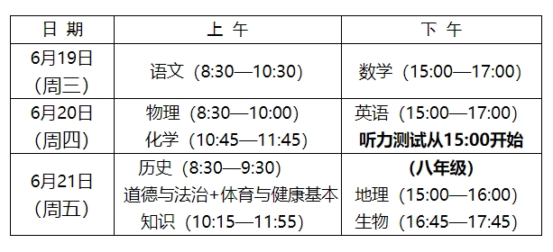 2024年福建省中考統(tǒng)一考試科目和時間安排的通知