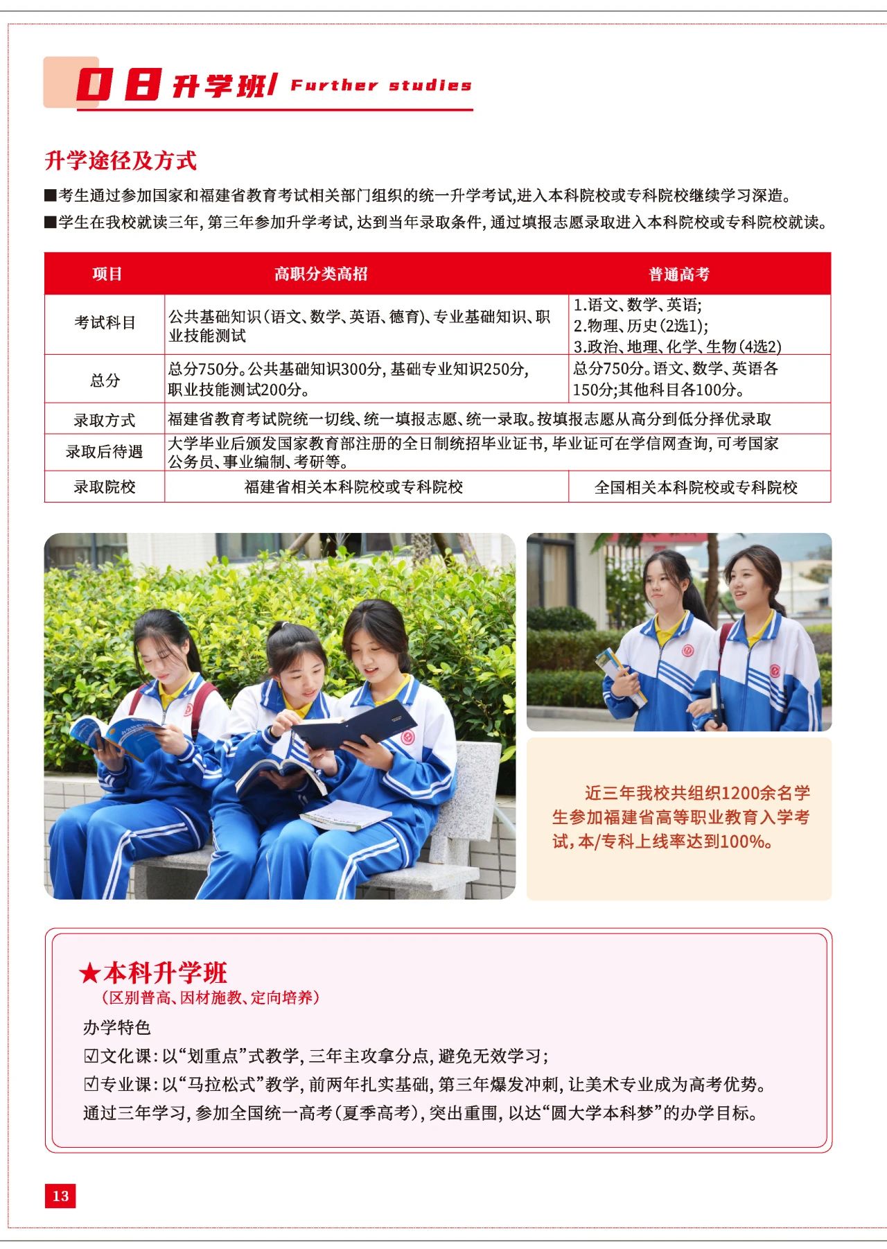 福建華夏高級技工學(xué)校畢業(yè)就業(yè)