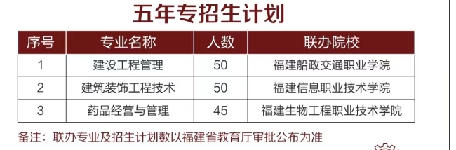 福建建筑學(xué)校五年專(zhuān).png