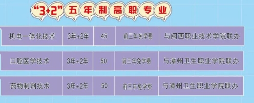 漳平職業(yè)中專學校三二分段專業(yè)有哪些?