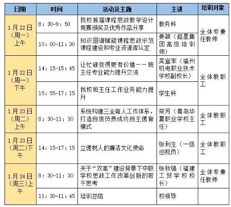 福建商貿(mào)學校組織2023-2024學年第一學期期末教師培訓