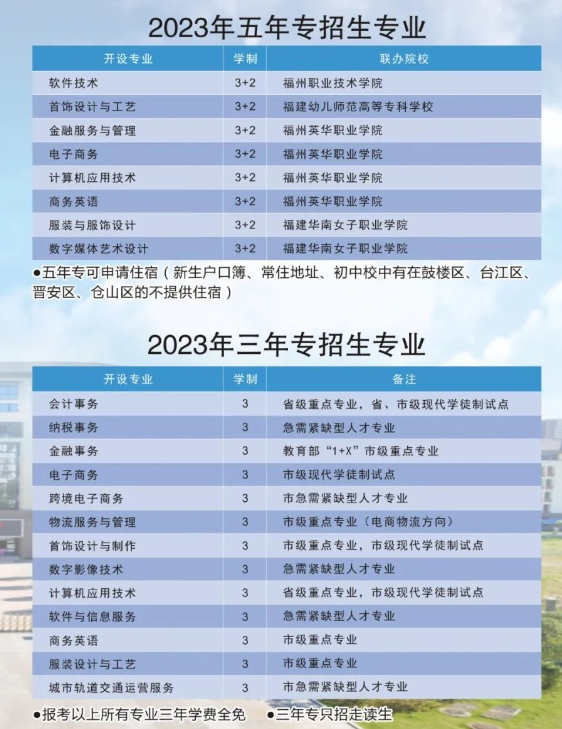 福建省福州財政金融職業(yè)中專學(xué)校2023年招生計劃