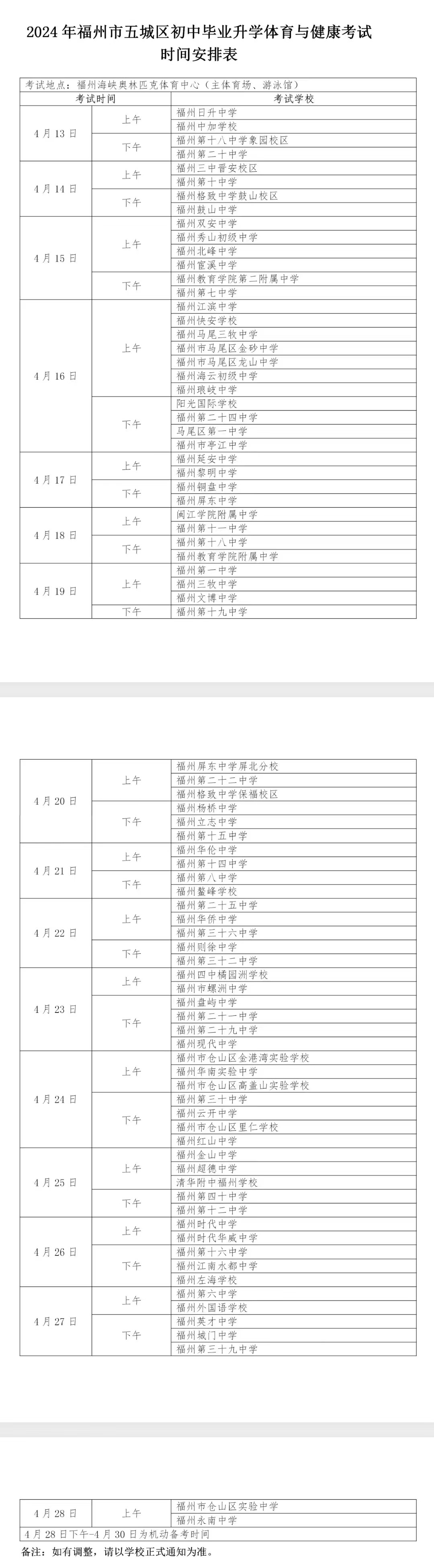 2024年福州市體育中考方案發布！考試項目和評分標準出爐！