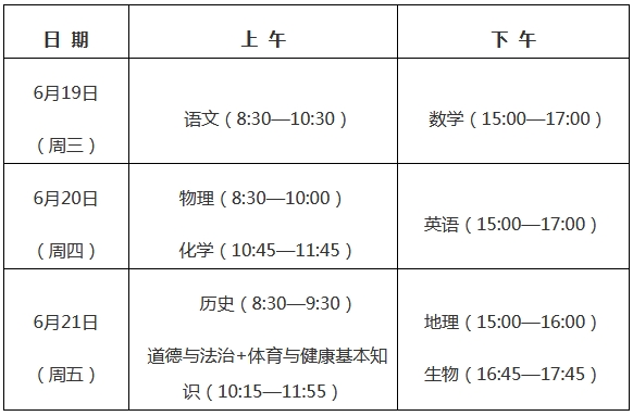 關注！2024年福州市中考報名工作的通知