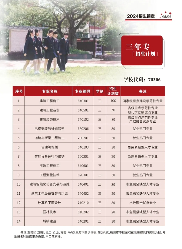 福建省福州建筑工程職業(yè)中專學校2024年招生簡章