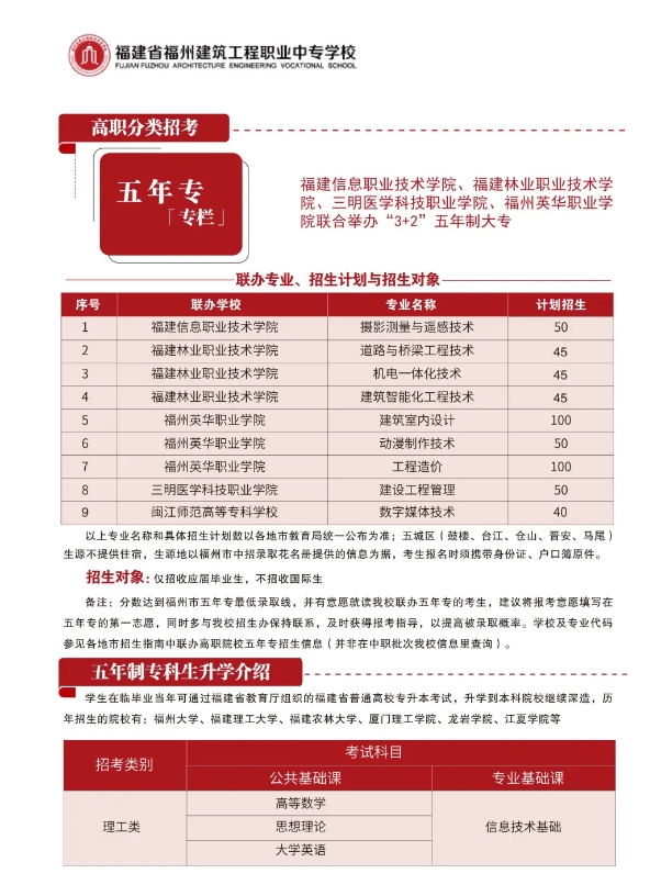 福建省福州建筑工程職業(yè)中專學校2024年招生簡章