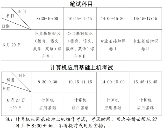 2024年中等職業(yè)學(xué)校學(xué)業(yè)水平考試時(shí)間