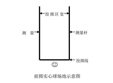 2024年寧德市體育中考測(cè)試時(shí)間定了！