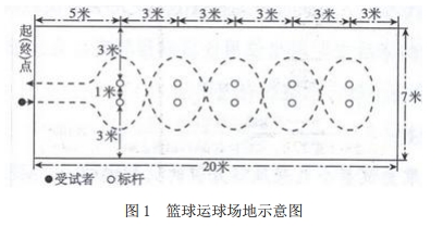 2024年寧德市體育中考測(cè)試時(shí)間定了！