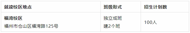 福州技校丨福州機(jī)電工程職業(yè)技術(shù)學(xué)校2024年綜合高中班招生計(jì)劃