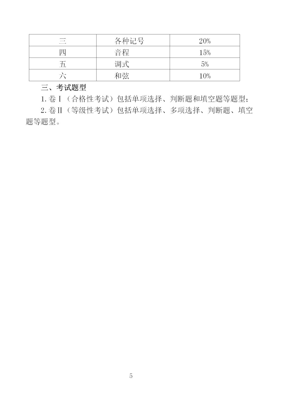 中職學(xué)考丨福建中職學(xué)考《基本樂(lè)理》考試大綱一覽！
