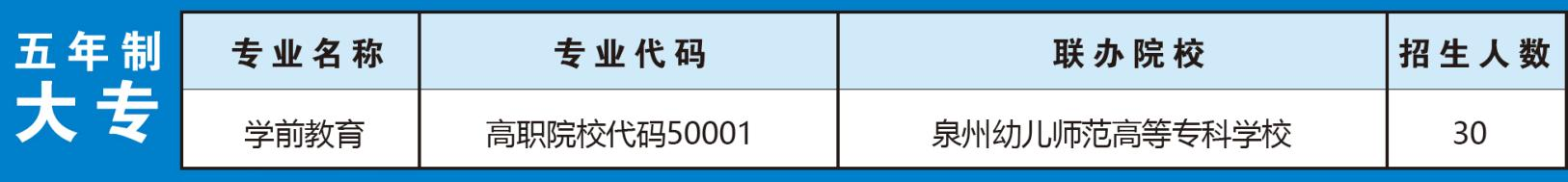 泉州中專丨福建省泉州華僑職業(yè)中專學(xué)校2024年招生簡(jiǎn)章