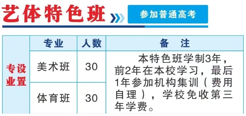 福建省閩江職業(yè)技術(shù)學(xué)校2024年招生簡章