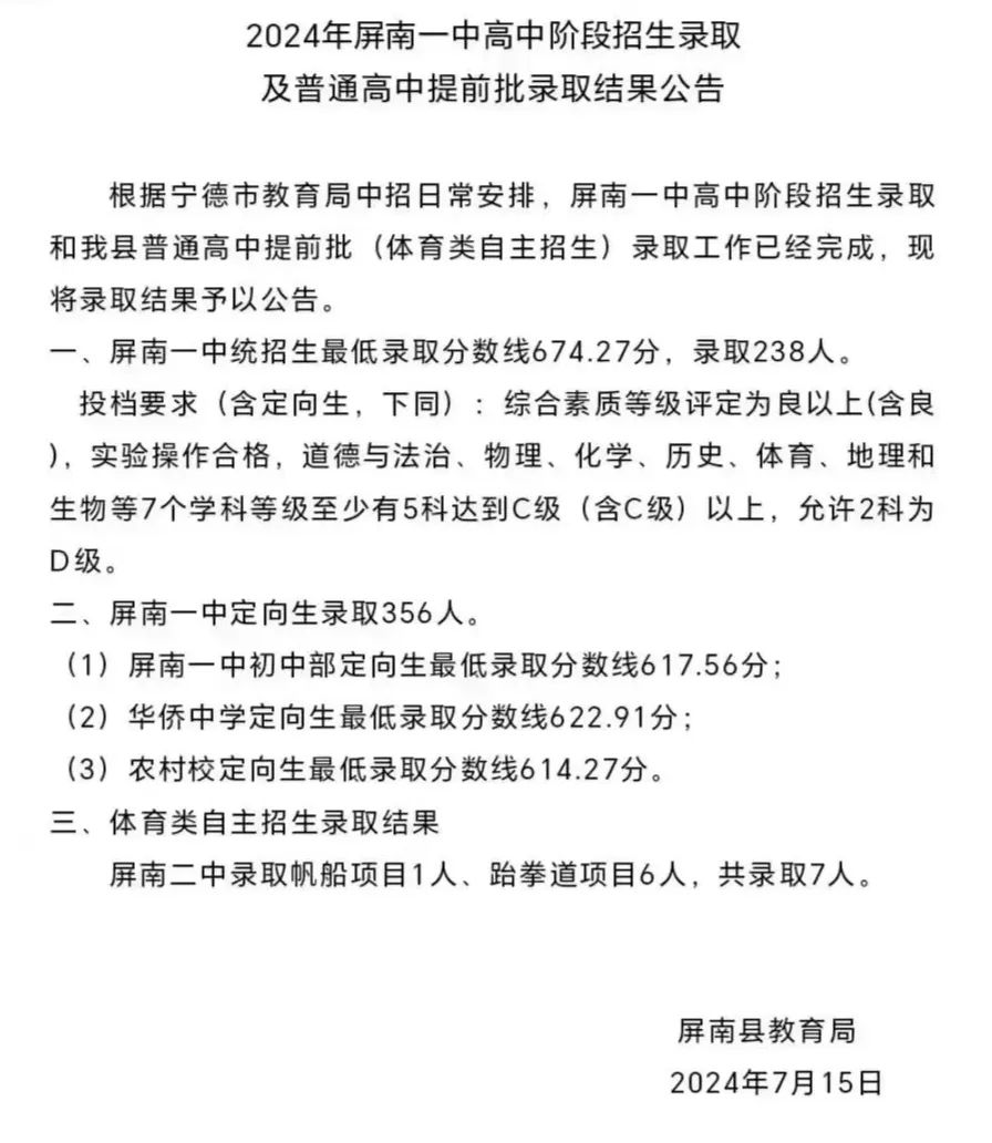 超全！2024年寧德各縣(區(qū)、市)普高錄取線匯總！