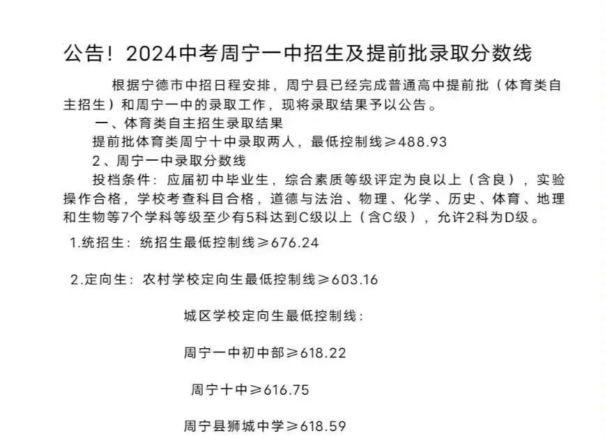 超全！2024年寧德各縣(區(qū)、市)普高錄取線匯總！