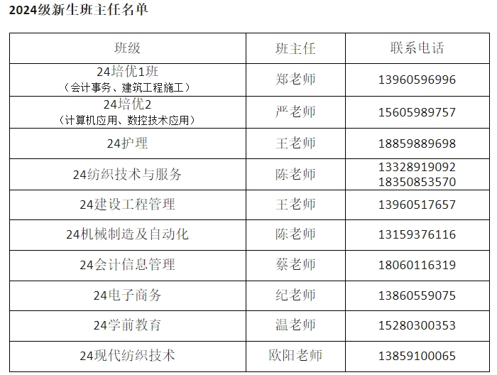 福建省尤溪職業(yè)中專學(xué)校2024級新生注冊須知